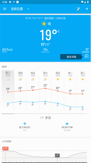 lib_widget_status