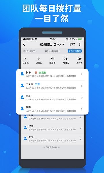 客户果果