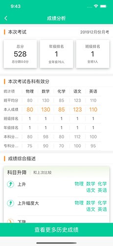 乐学有道