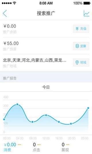 百度营销