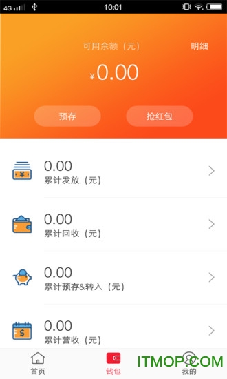 微指