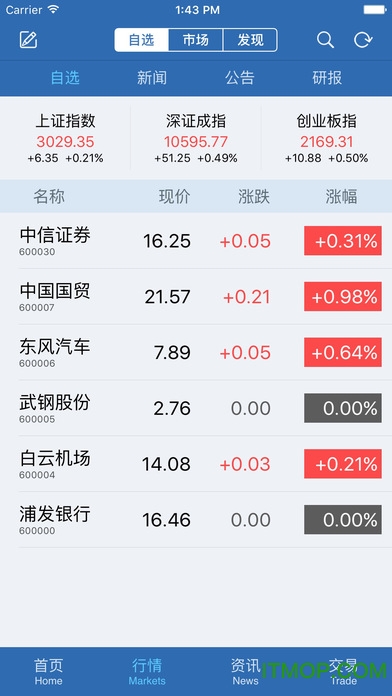 中信证券信E投智信苹果版