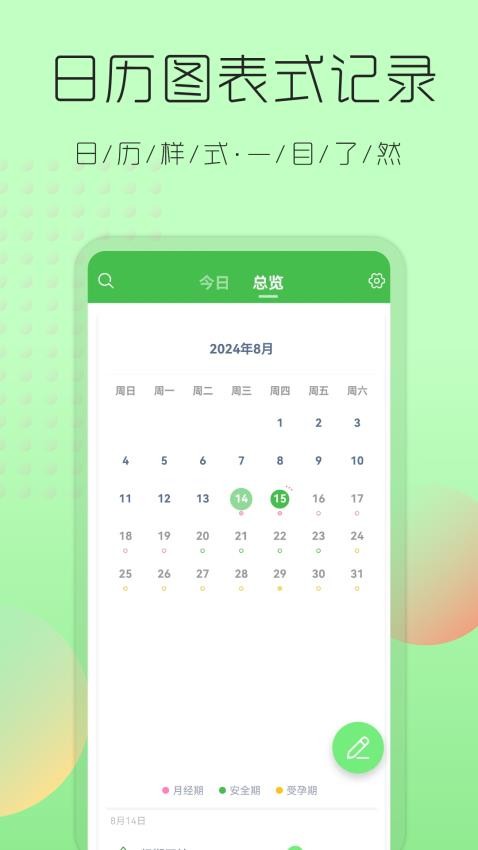 大姨妈月经提醒