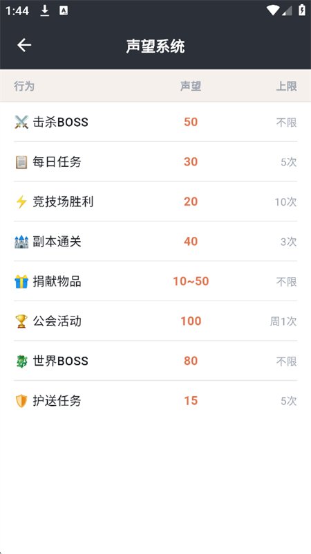 魔力淘