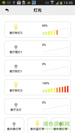 智慧+生活