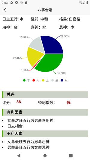 诠天八字