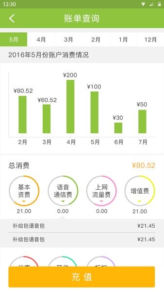 中麦通信