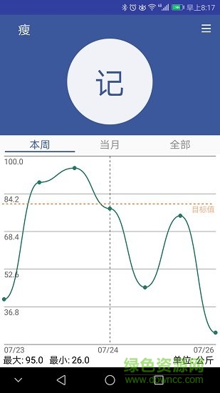 手机减肥记录软件