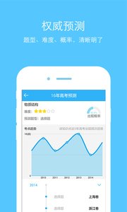 爱创化学