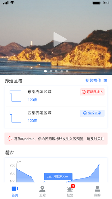 看海人