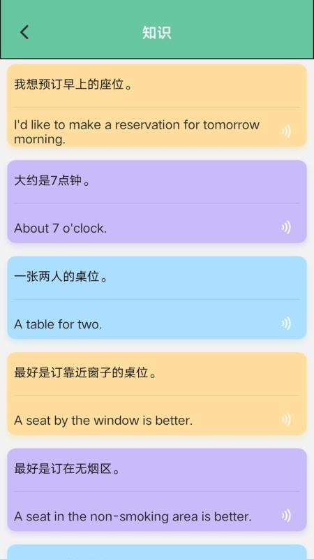 记翻译papa免费版