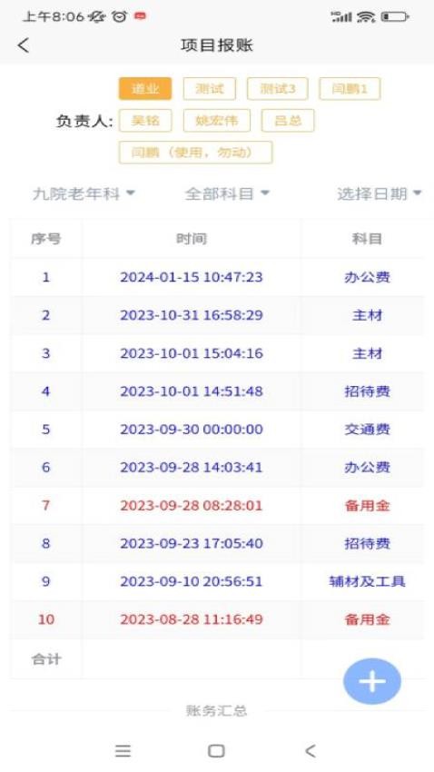 道业项目管理系统 道业项目管理系统