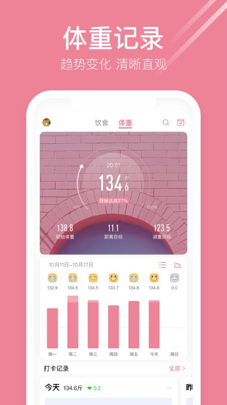 体重小本