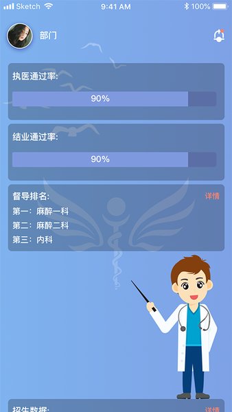 华创规培