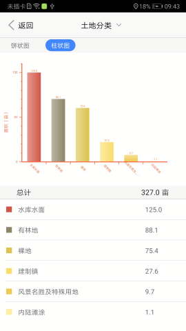 陇上国土云
