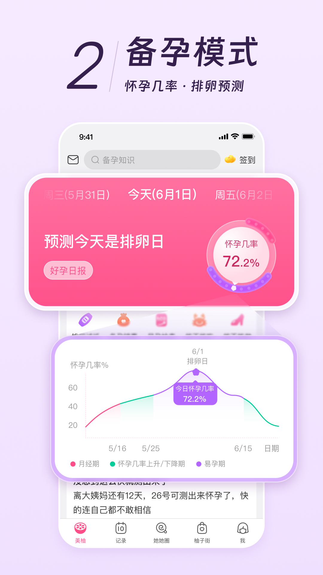 每柚