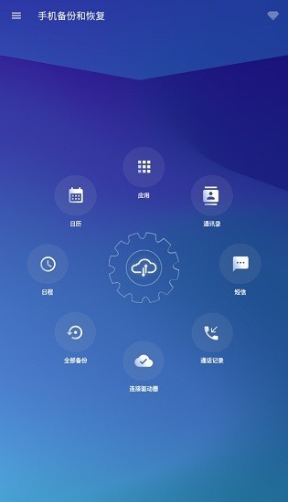 手机备份和恢复(All Backup and Restore)