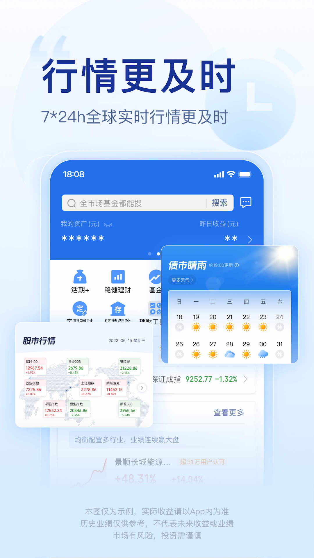腾讯理财通 腾讯理财通
