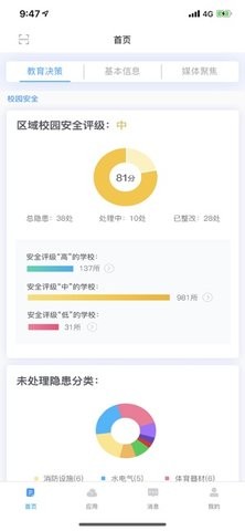 智慧教育