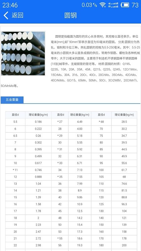 五金手册