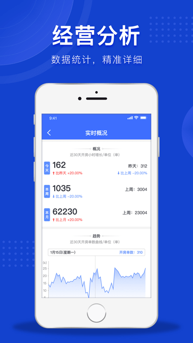 魅管家