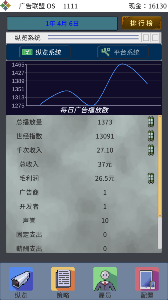 广告联盟大亨