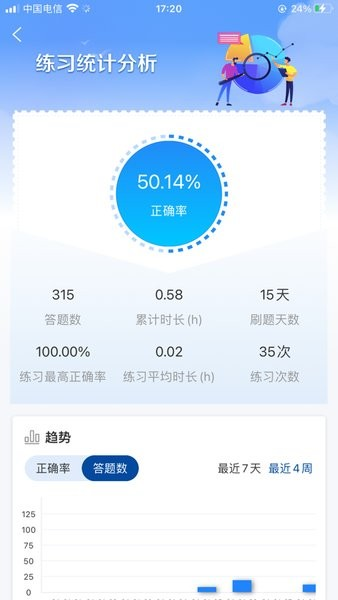 智慧职教+