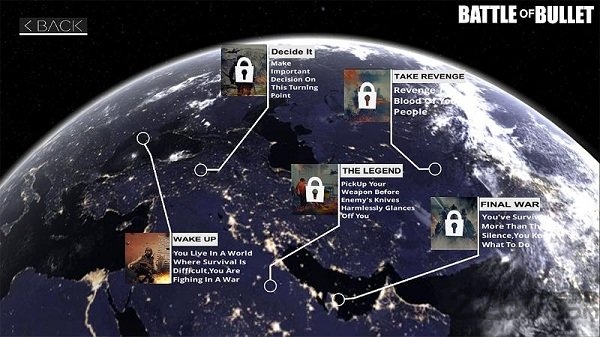 子弹之战 子弹之战