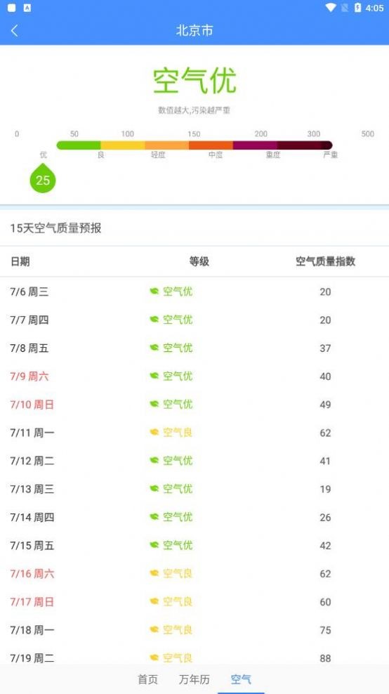 天气相当准 天气相当准