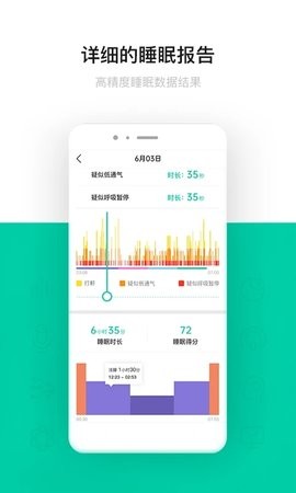 呼噜圈呼吸监测手机版