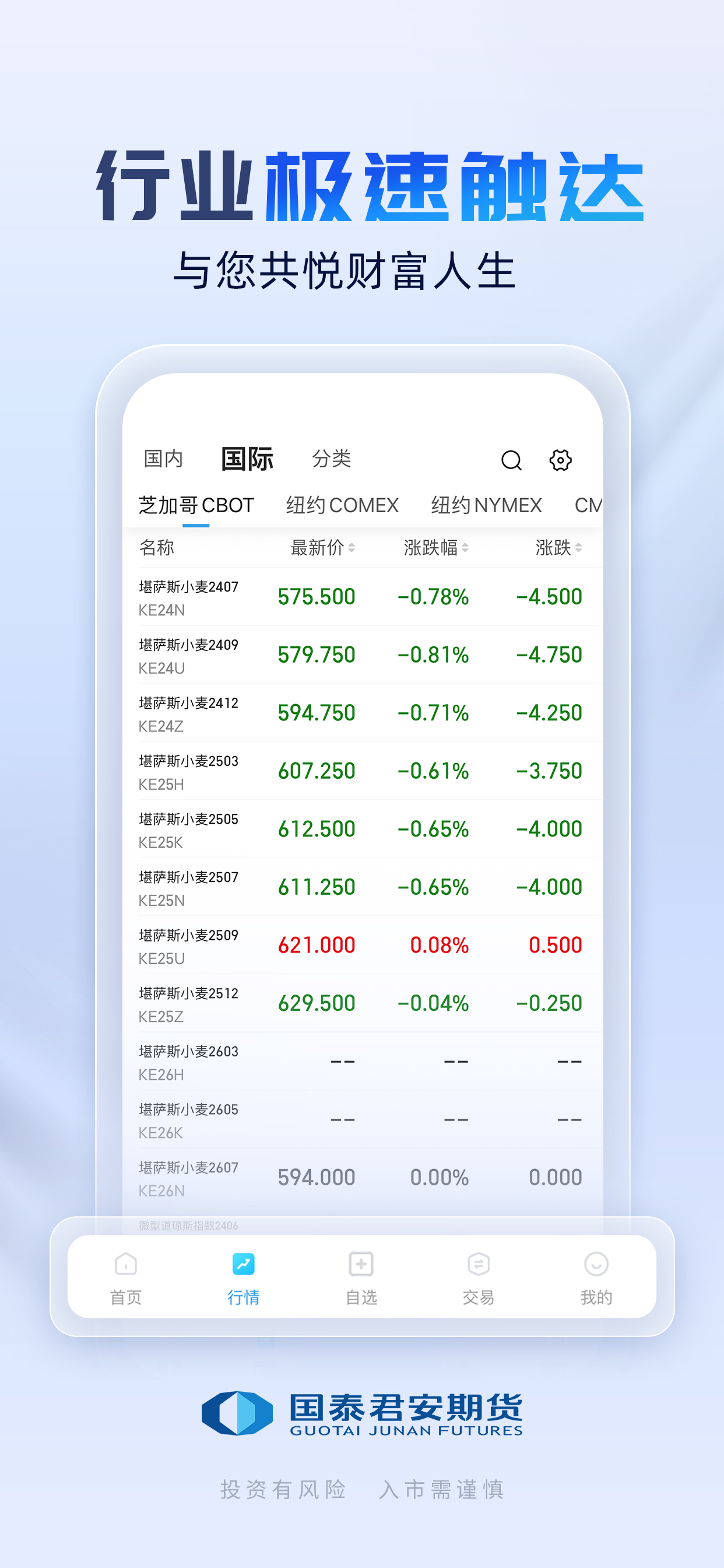 国泰君安期货经典版