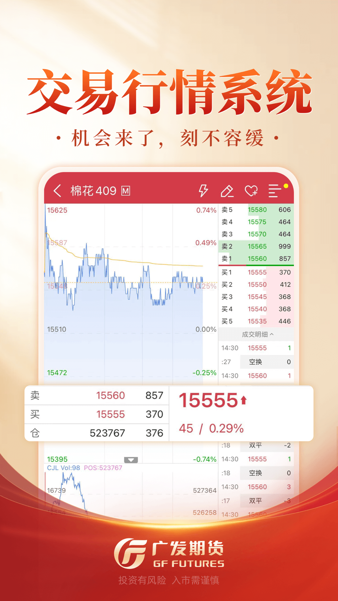 广发期货投资交易