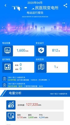 光伏电站卫士