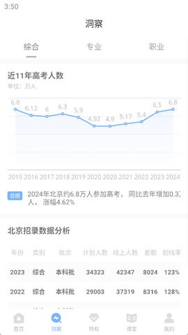 鲸准志愿 鲸准志愿