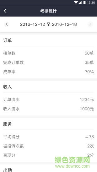 安达专车司机端(试用版)