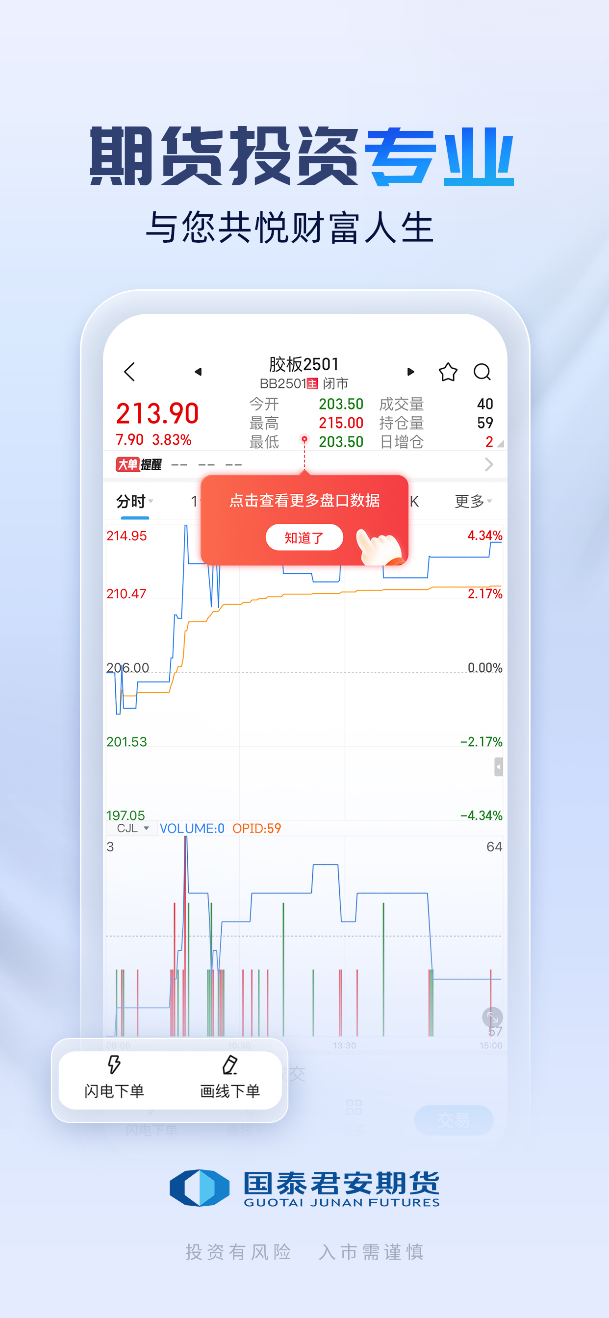 国泰君安期货经典版