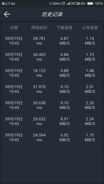 网络测速专家 安卓最新版v1.2.1