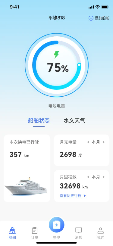 船e换