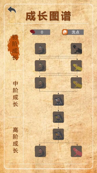 365天末日生存手册 365天末日生存手册