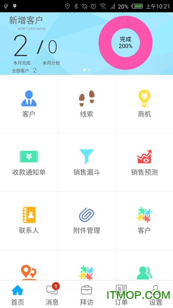 YONYOUCRM