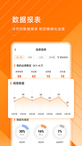 平行之家商家版 平行之家商家版