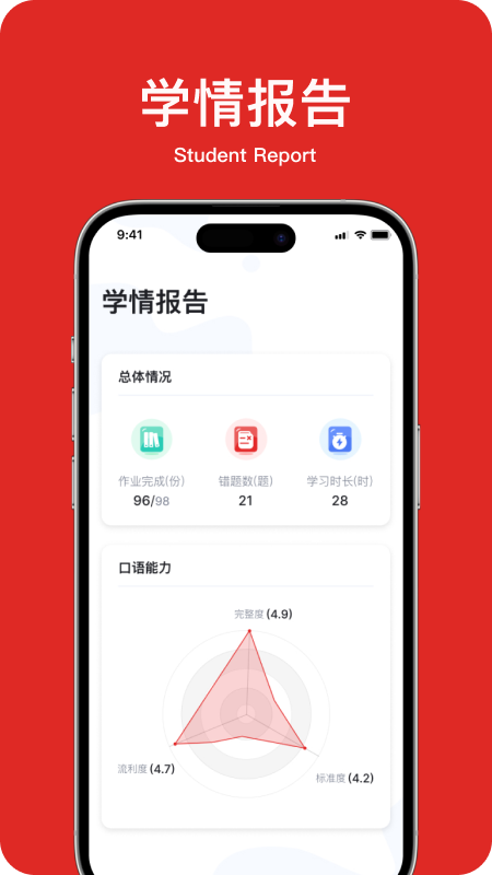 英语角
