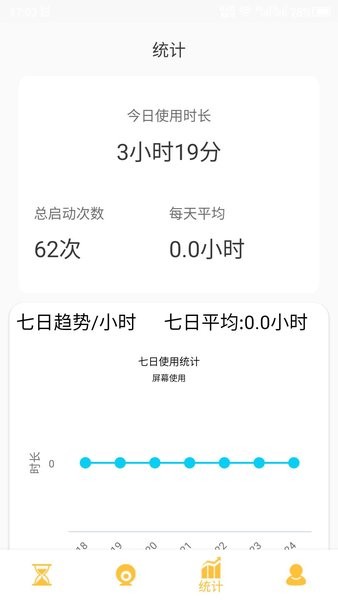 不碰手机
