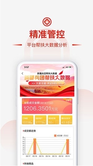 央企消费帮扶
