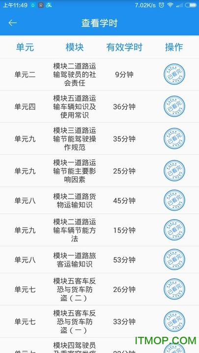 交通培训
