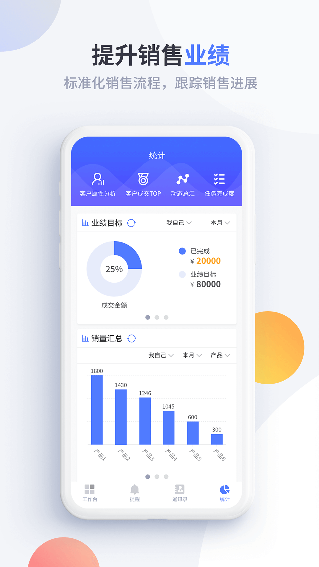 渠易宝