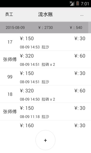 工资表