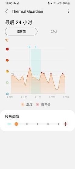 Thermal Guardian官方版(三星温度监测软件)