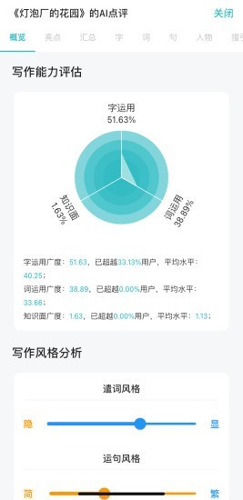 友章作文 友章作文
