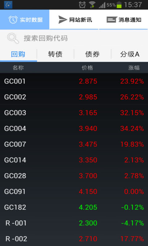 集思录 6.8.0.x安卓版